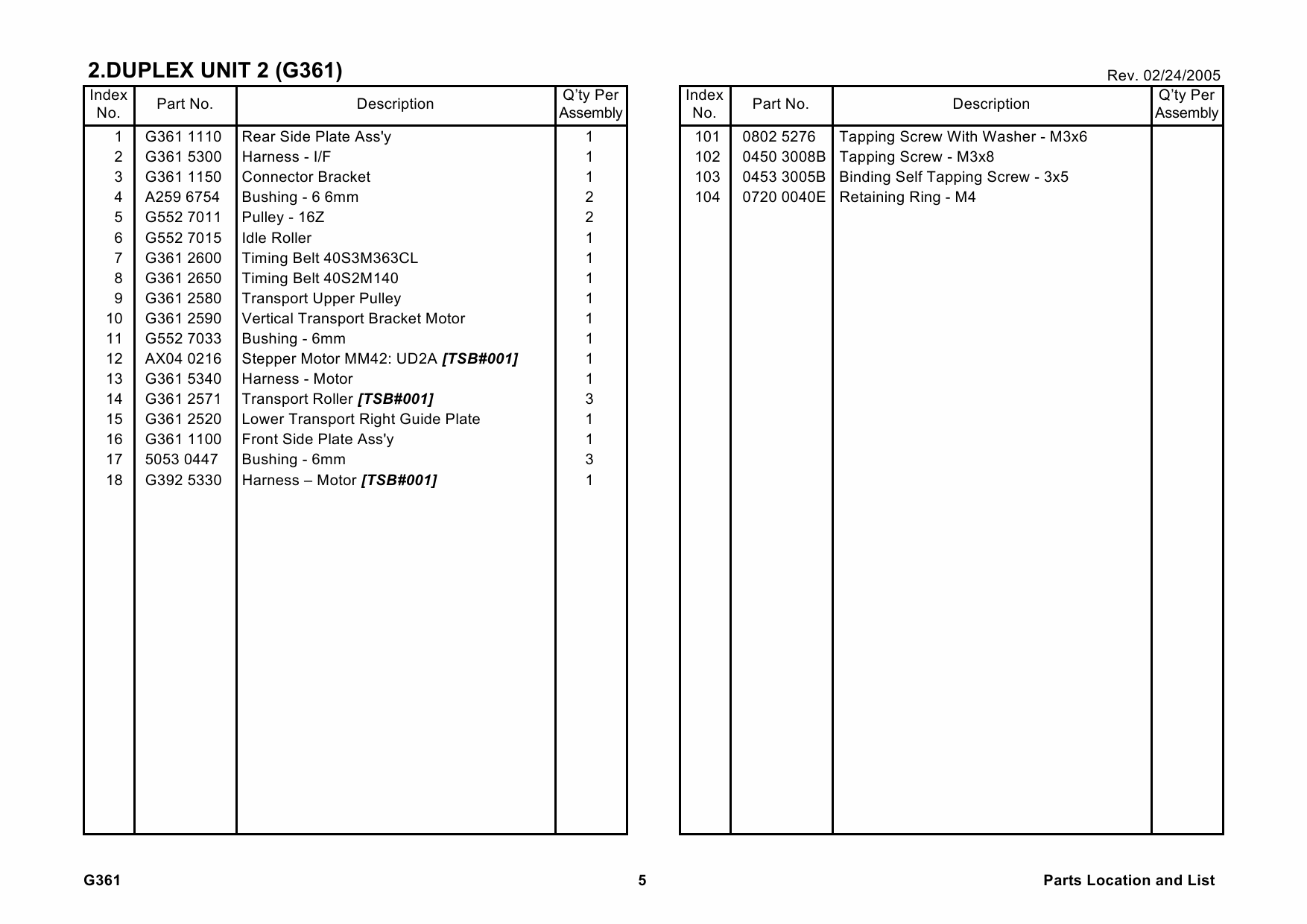 RICOH Options G361 DUPLEX-UNIT-AD450 Parts Catalog PDF download-2